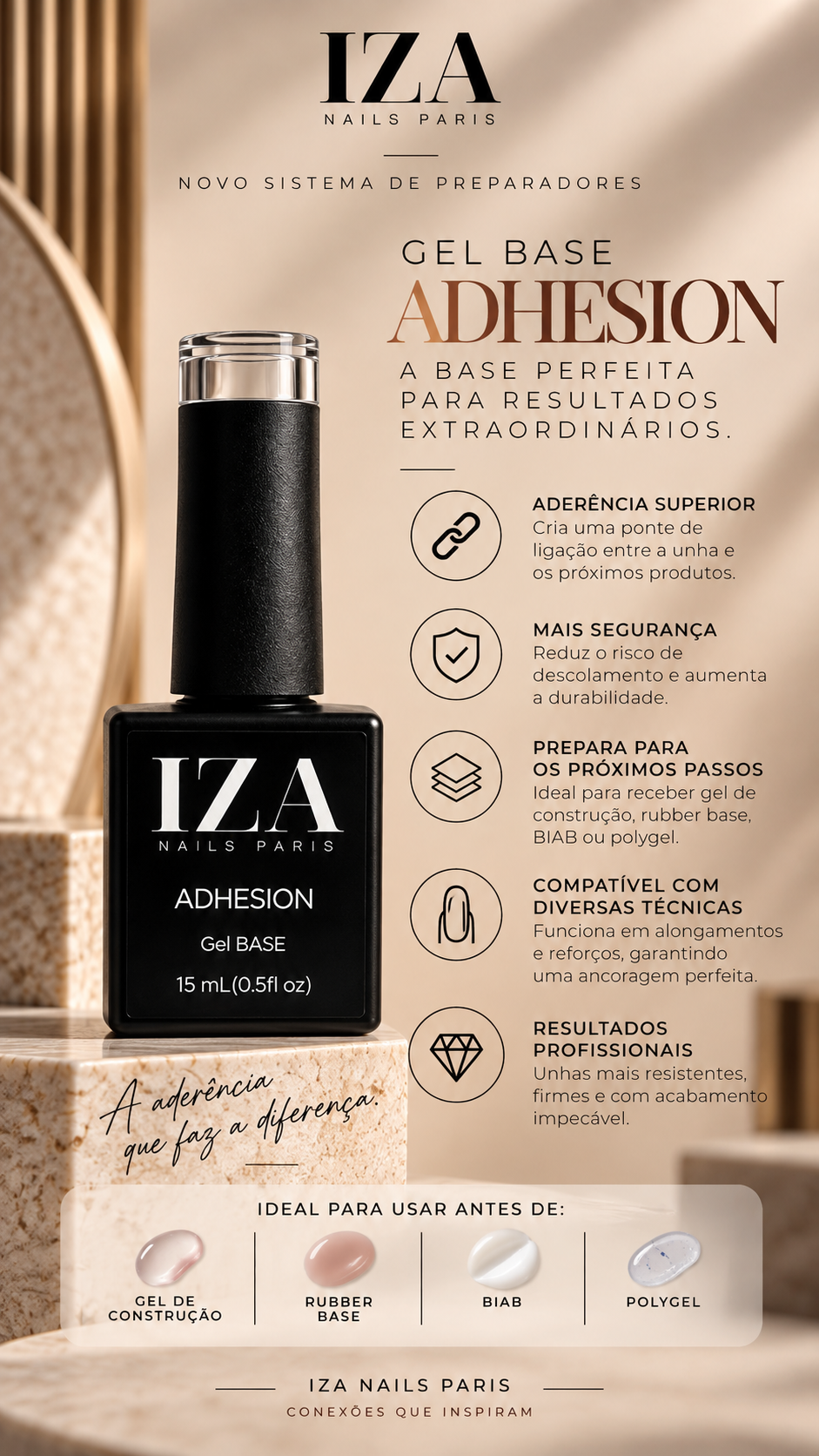 KIT SISTEMA DE PREPARADORES IZA NAILS PARIS