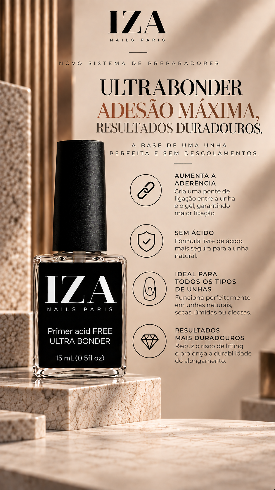 KIT SISTEMA DE PREPARADORES IZA NAILS PARIS