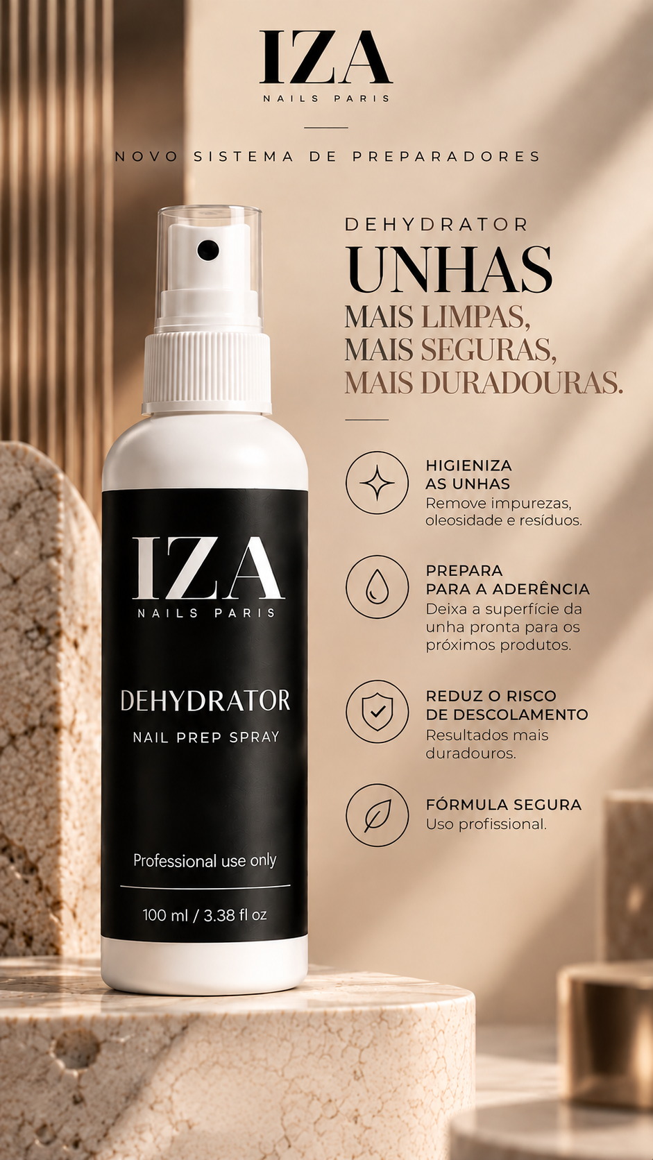 KIT SISTEMA DE PREPARADORES IZA NAILS PARIS