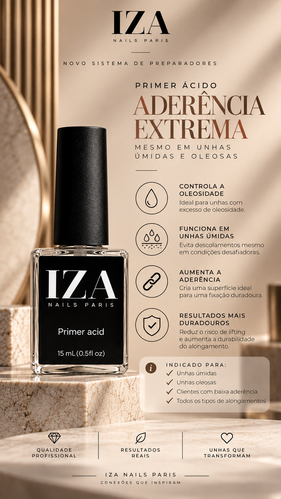 KIT SISTEMA DE PREPARADORES IZA NAILS PARIS